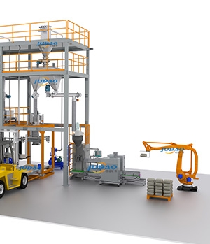 包裝碼垛產(chǎn)線